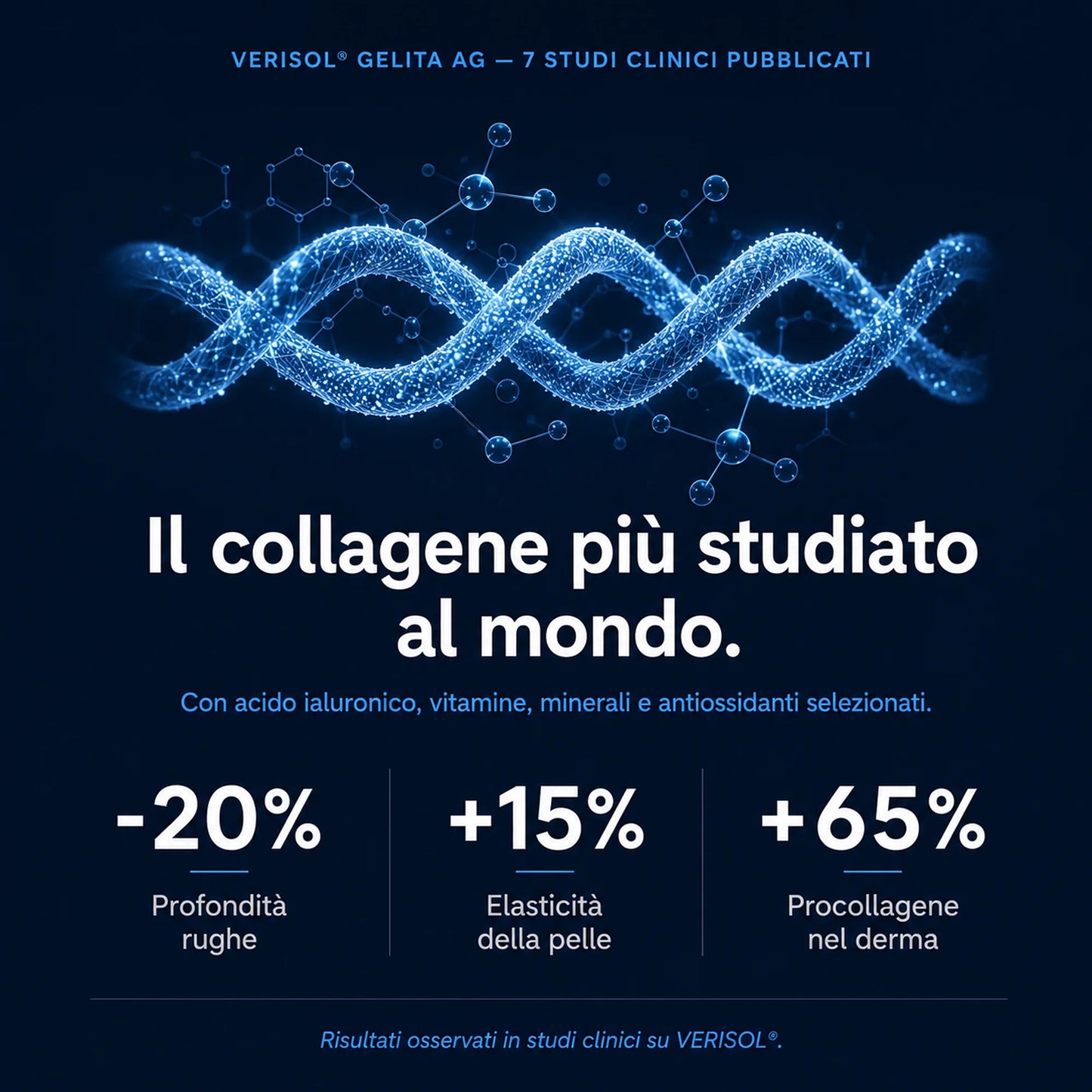 Collagene e Acido Ialuronico con collagene VERISOL®