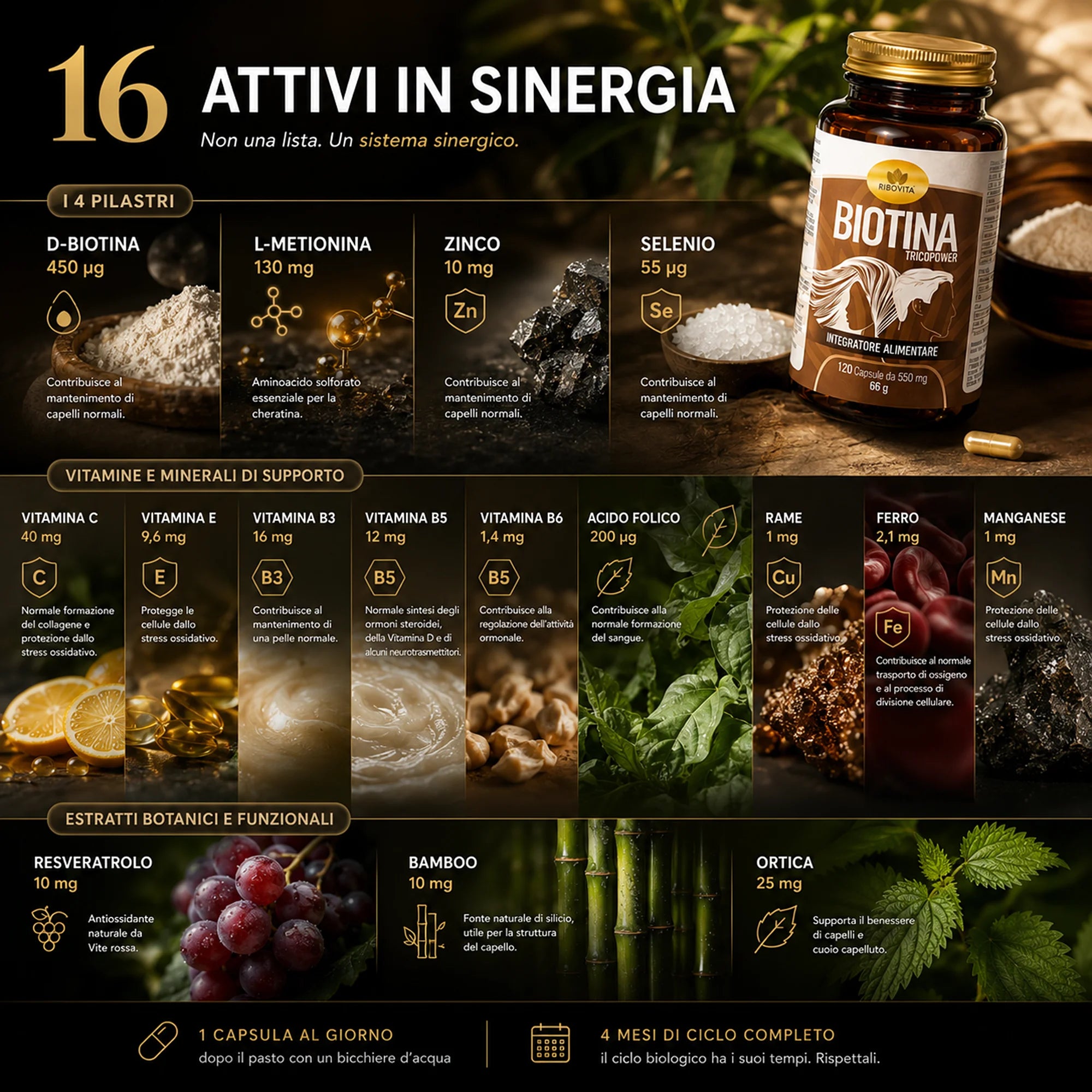 Biotina TricoPower Ribovita®