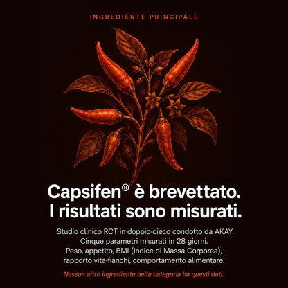 Brucia Grassi Termogenico con Capsifen®
