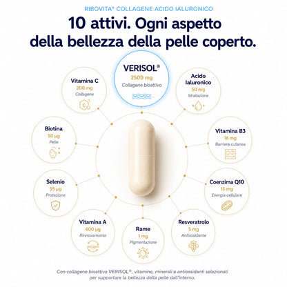 Collagene e Acido Ialuronico con collagene VERISOL®