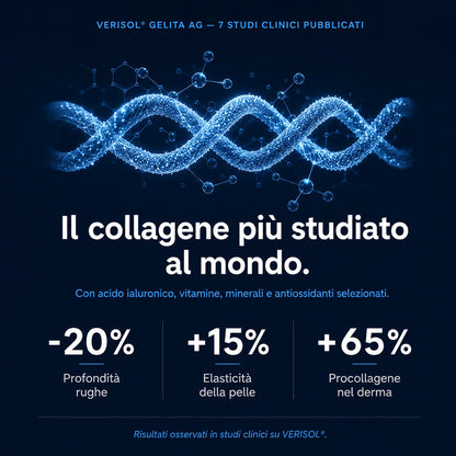 Collagene e Acido Ialuronico con collagene VERISOL®