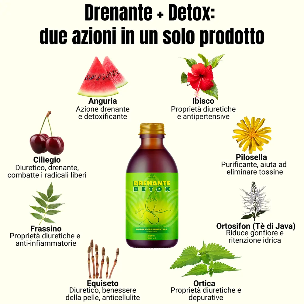 DRENANTE DETOX