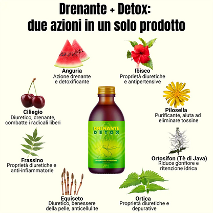 DRENANTE DETOX