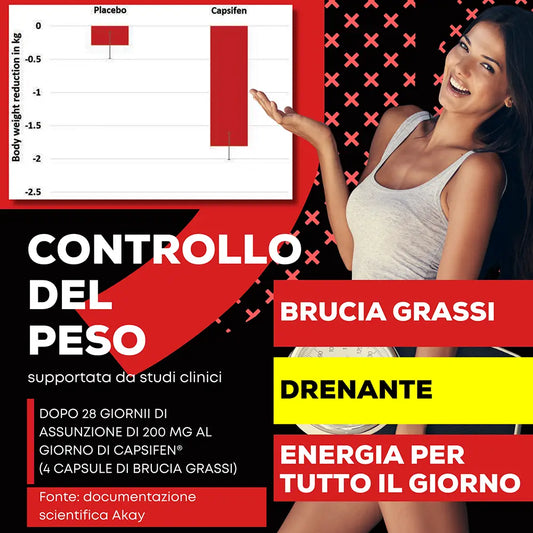 BRUCIA GRASSI
